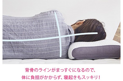 背骨のラインがまっすぐになるので、体に負担がかからず、寝起きもスッキリ.jpg