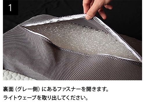 手順1_裏面にあるファスナーを開きライトウェーブを取り出してください.jpg