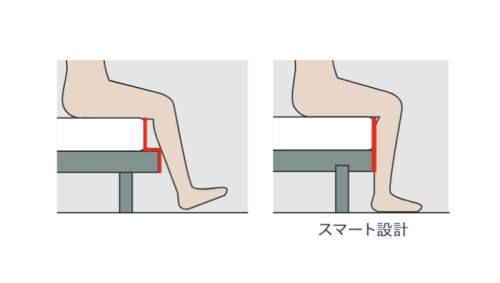 スマート設計.png